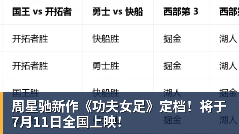 备战G1赛前,谁注意广东教练组?开会到深夜,各方面都需做好准备 - 凯发官网 - 凯发(中国)