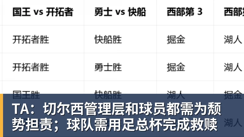 达利奇：我坚信魔笛会尽全力备战世界杯，会给予他全方位支持 - 凯发官网 - 凯发(中国)