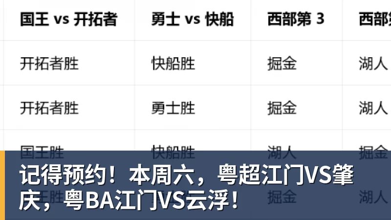 记得预约！本周六，粤超江门VS肇庆，粤BA江门VS云浮！